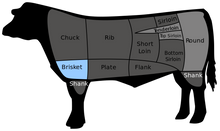 Load image into Gallery viewer, 1/2 Brisket - 4lb