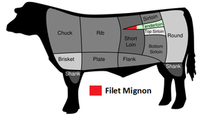 Filet Mignon - 6-12oz