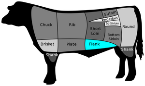 Flank Steak - 1lb